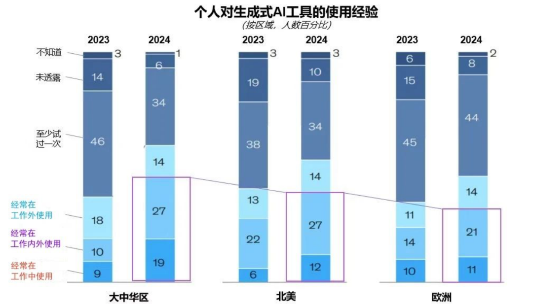 突出重围！新利luck·虚拟动点动作大模型入选“2024中国大模型TOP50企业潜力榜”